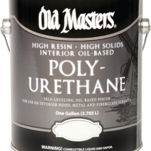 Old Masters