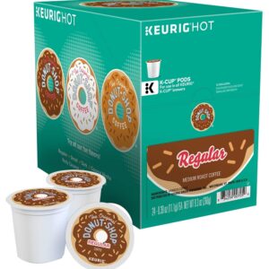 Keurig
