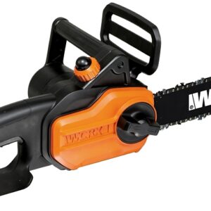 Worx
