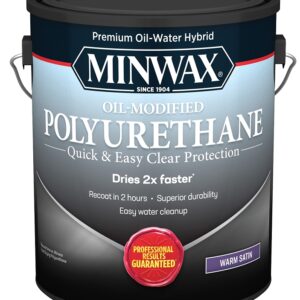 Minwax