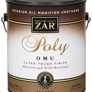 ZAR