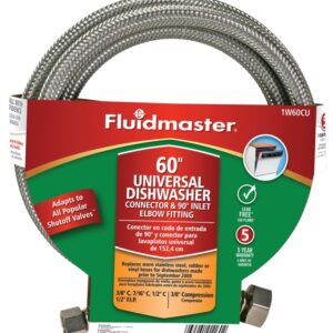 Fluidmaster