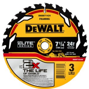 DEWALT