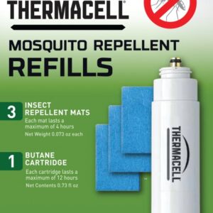 Thermacell