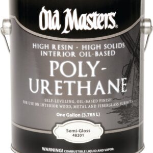 Old Masters