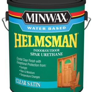 Minwax