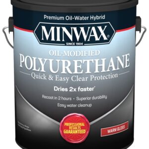 Minwax