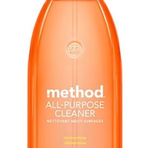method