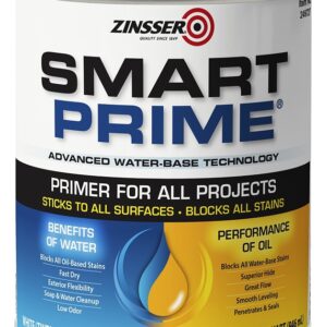 Zinsser