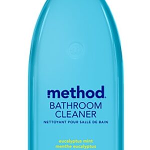 method