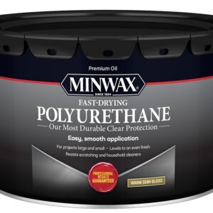 Minwax