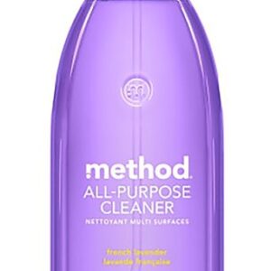 method