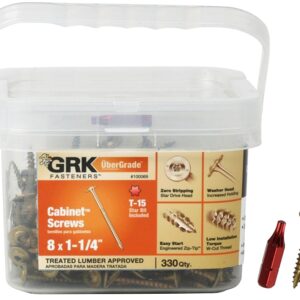 GRK Fasteners