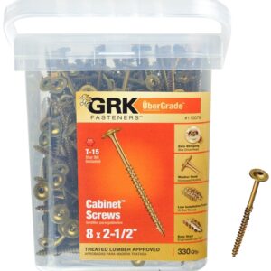 GRK Fasteners
