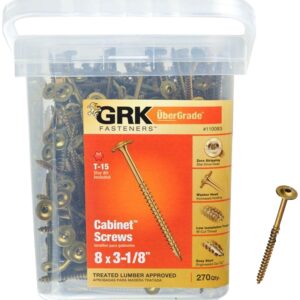 GRK Fasteners