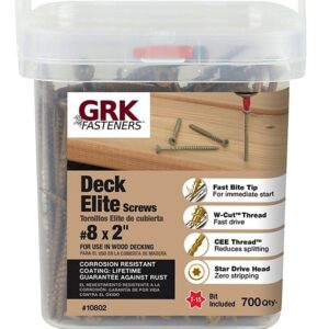 GRK Fasteners