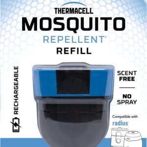 Thermacell