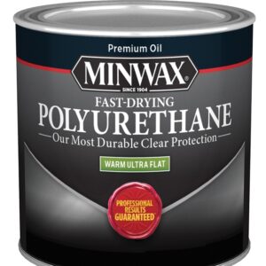 Minwax