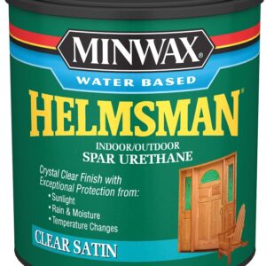 Minwax