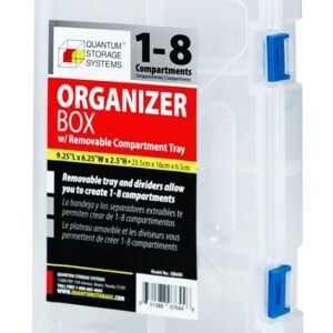 Quantum Storage Systems