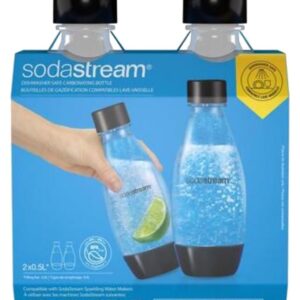 Sodastream
