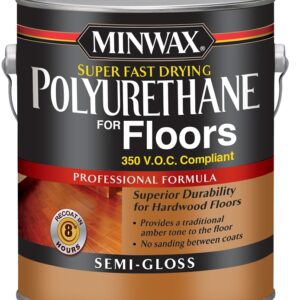 Minwax