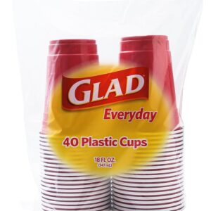 Glad
