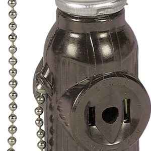 Eaton Wiring Devices