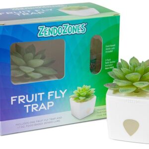ZendoZones
