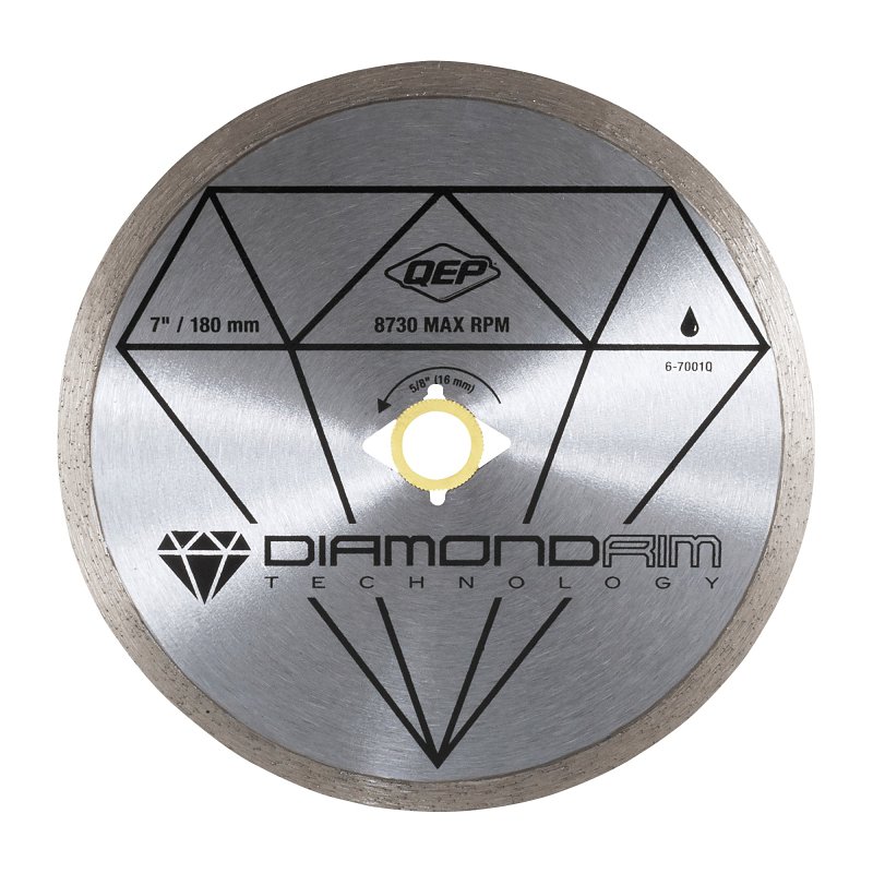 QEP