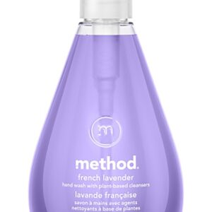 method
