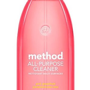 method