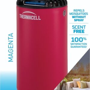 Thermacell