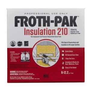 Froth-Pak