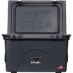 Orca (Discontinued)