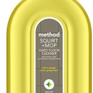 method
