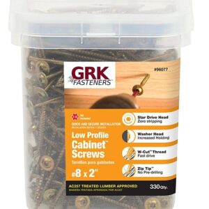 GRK Fasteners