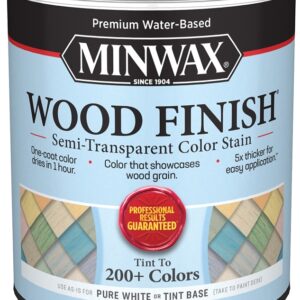 Minwax
