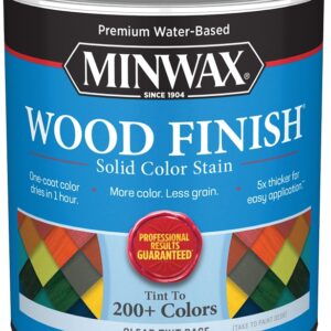Minwax