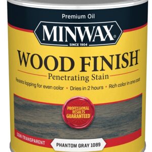 Minwax