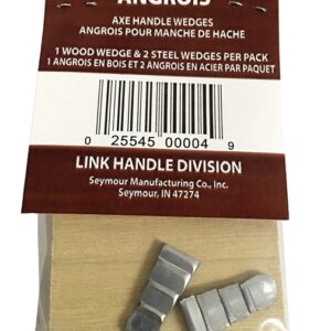 Link Handles