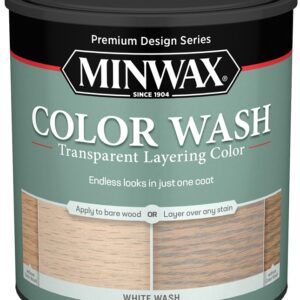 Minwax