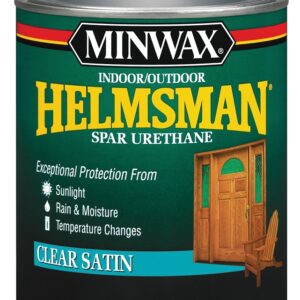 Minwax