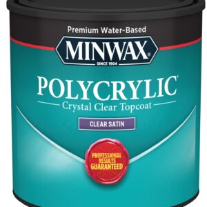 Minwax