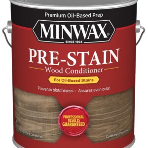 Minwax