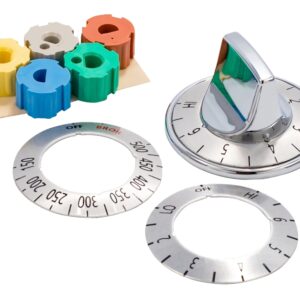 Camco USA