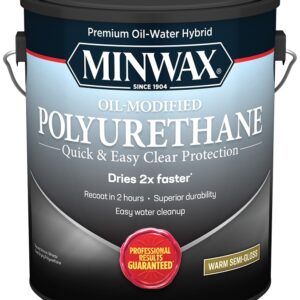 Minwax