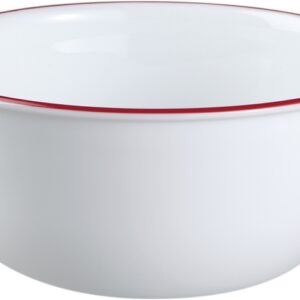 Corelle