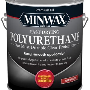 Minwax