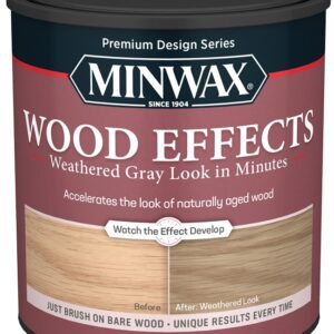 Minwax